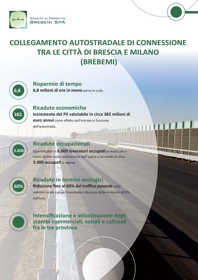 FlyerBrebemi update 1 FlyerBrebemi update 1