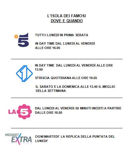 isola dei famosi programmaz isola dei famosi programmaz