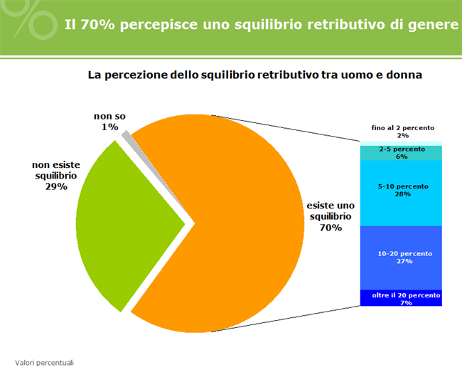 ispo ricerche (1) ispo ricerche (1)