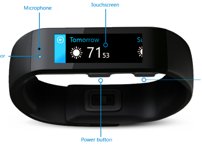 Microsoft Band Design 1 Microsoft Band Design 1
