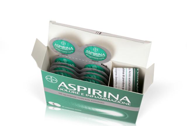 Aspirina ritirate a San Marino dopo segnalazione Bayer. Ecco i lotti