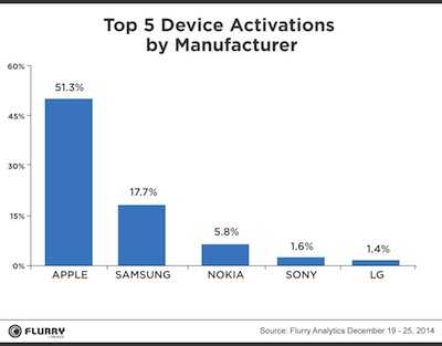 Top Manufacturers hires vJE Top Manufacturers hires vJE