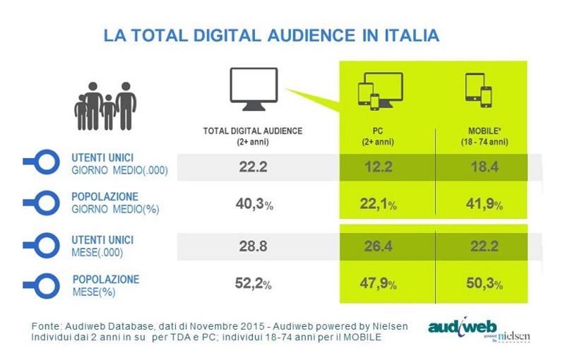 audiweb1 audiweb1
