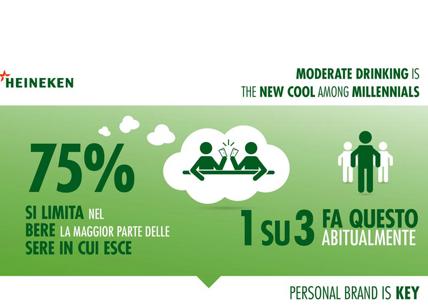 Tra i "Millennial" diventa cool il consumo moderato di alcool