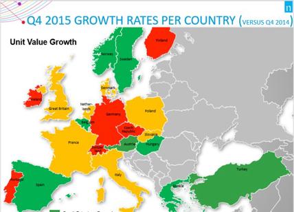 Nielsen, prezzi della Gdo in Europa a un tasso di crescita minimo
