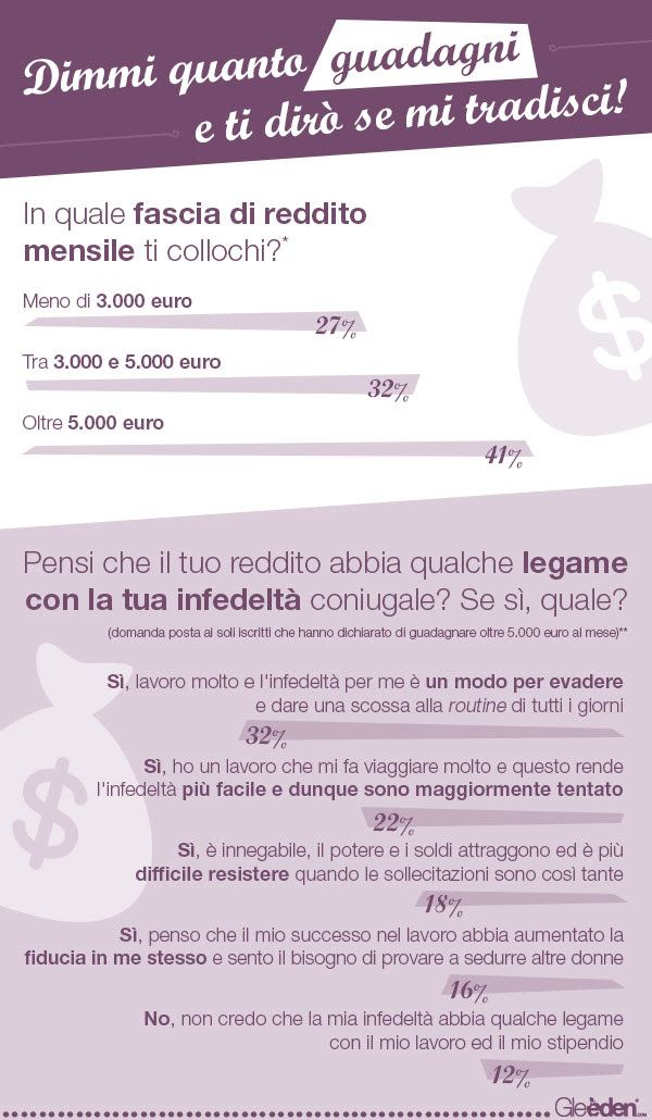 tradimento tradimento