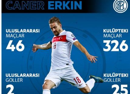 Inter, Erkin ufficiale: ha firmato un triennale