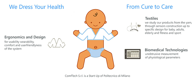 COMFTECH tutina parlante COMFTECH tutina parlante