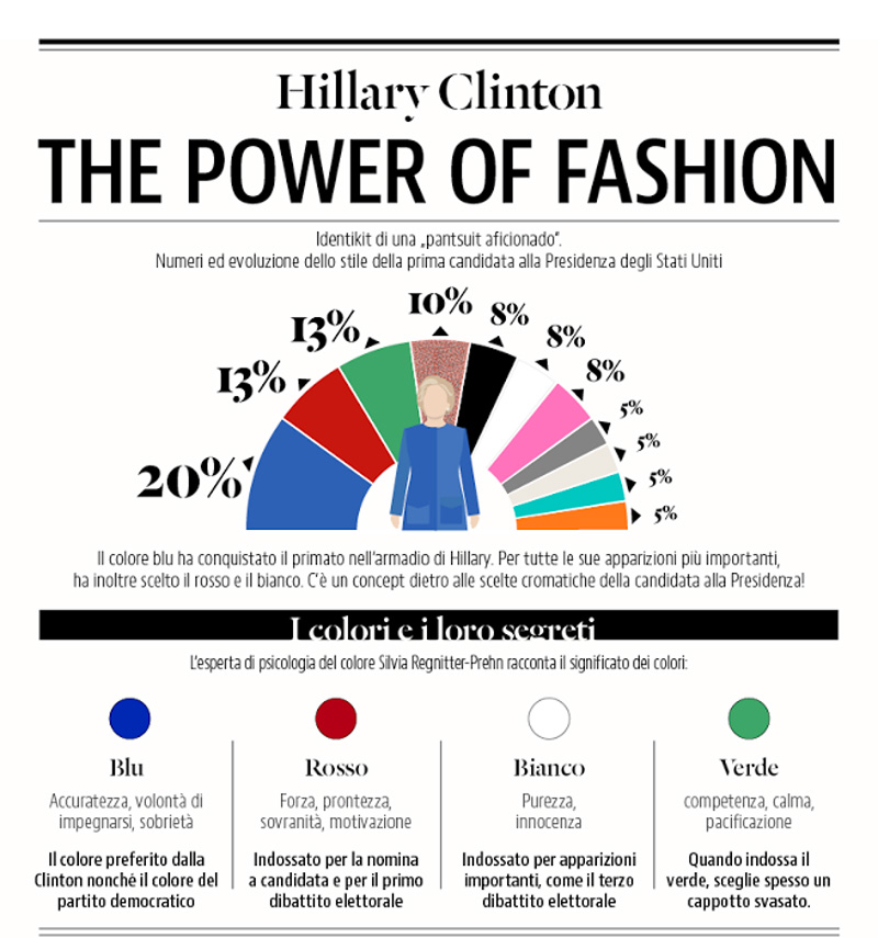hillary1 hillary1