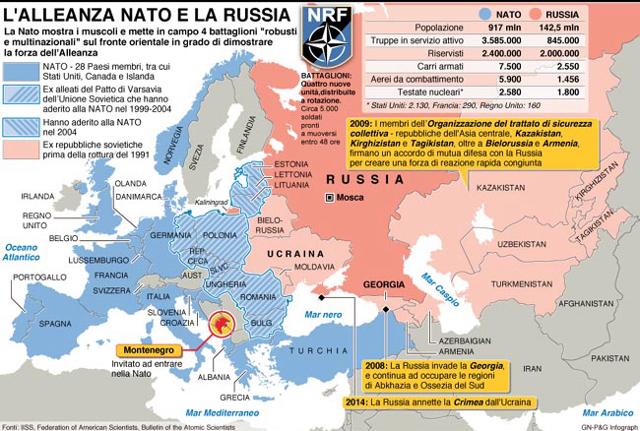 "Guerra Russia-Nato? Il rischio c'è. Incluso il coinvolgimento dell'Italia". Da Palazzo Chigi l'allerta è massima. Inside