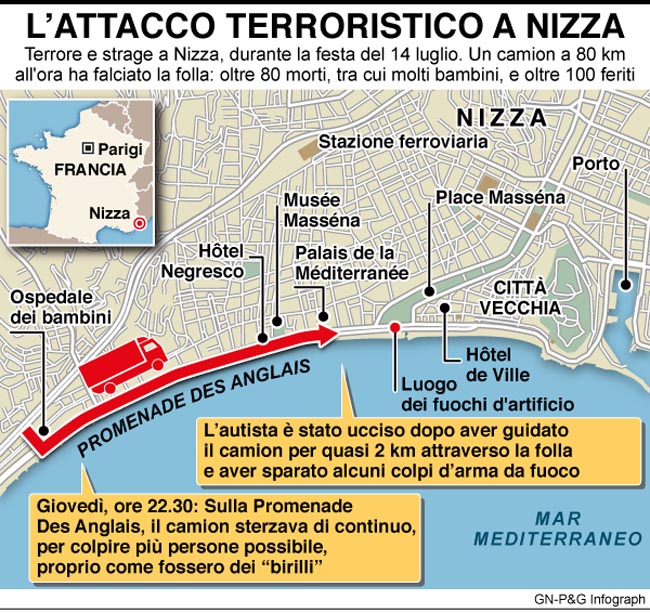 infografica attacco terroristico nizza