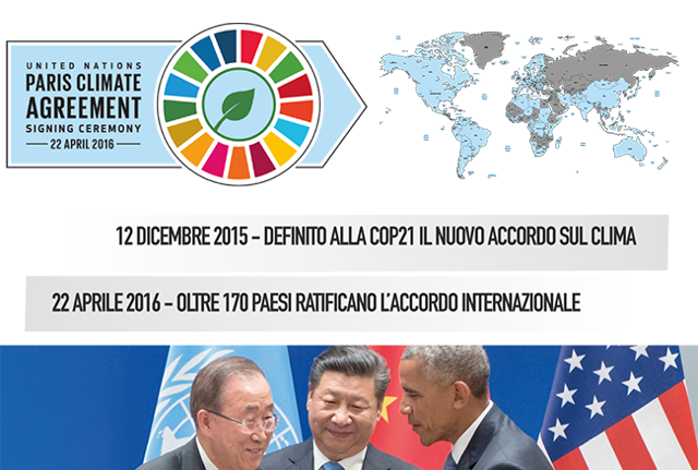 Clima, siamo a una svolta. L'accordo di Parigi spiegato per immagini