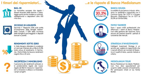 INFO EQUILIBRIO INFO EQUILIBRIO