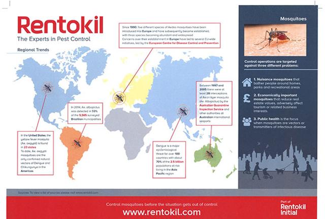 Malaria, 400.000 morti nel 2018. Nel mondo 228 milioni di malati.