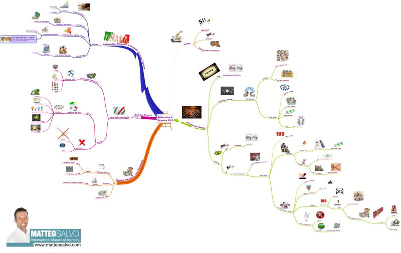 mappa referendum matteo salvo