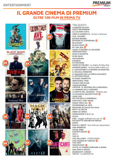 mediaset offerta cinema