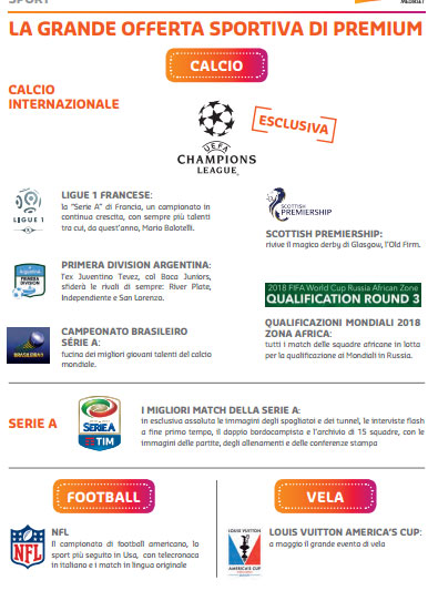 mediaset offerta sport