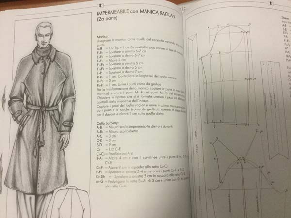 moda costume (11)