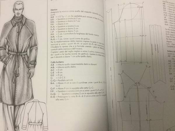 moda costume (12)