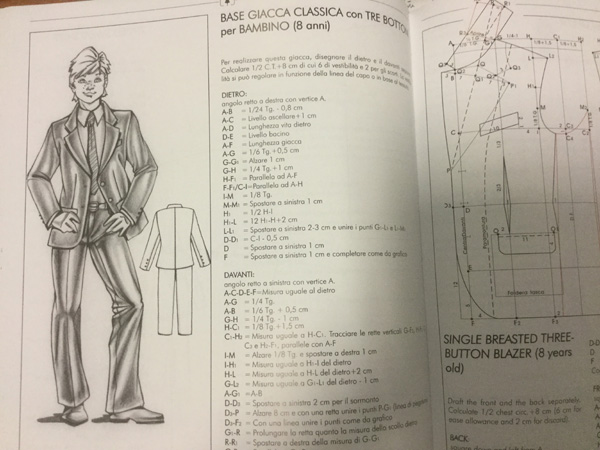 moda costume (2)