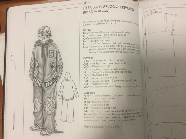 moda costume (3)