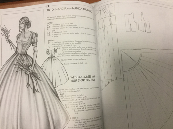 moda costume (21)
