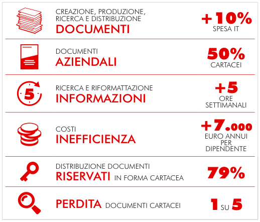 Schermata 2016 06 23 alle 11.27.23 Schermata 2016 06 23 alle 11.27.23