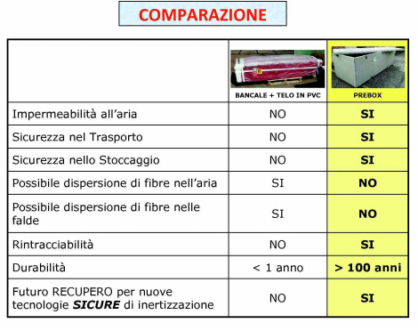 Senza titolo 1 Senza titolo 1