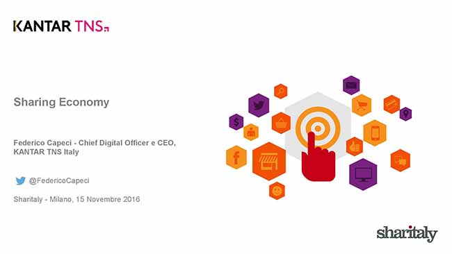 Sharing Economy   Kantar Tns