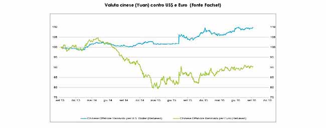 tabelle lusso (9)