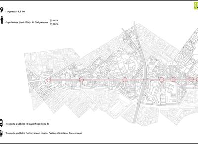 06.Via Padova appunti di rigenerazione urbana 3 06.Via Padova appunti di rigenerazione urbana 3