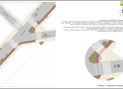 14.Via Padova appunti di rigenerazione urbana 11 14.Via Padova appunti di rigenerazione urbana 11