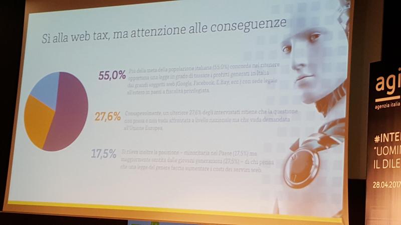 Una slide di presentazione all'Internet Day di Roma. Una slide di presentazione all'Internet Day di Roma.
