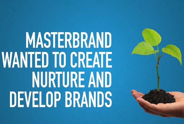 Branding: il motore del business aziendale. Il video