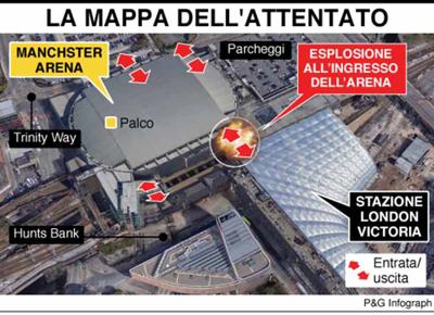 infografica attacco manchester (3) infografica attacco manchester (3)