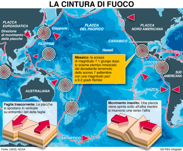 infografica cintura fuoco terremoti infografica cintura fuoco terremoti