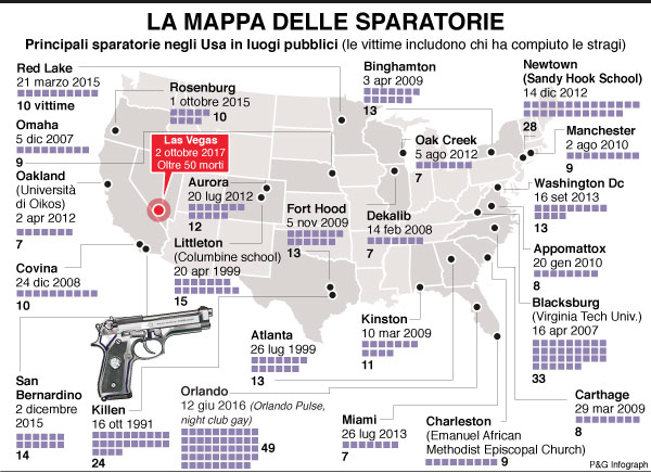 infografica mappa sparatorie infografica mappa sparatorie