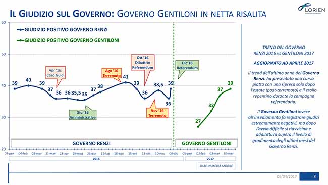 italia terrorismo Osservatorio Lorien (8) italia terrorismo Osservatorio Lorien (8)