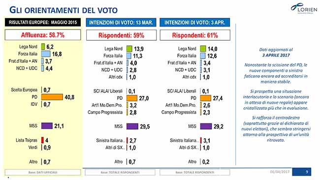 italia terrorismo Osservatorio Lorien (9) italia terrorismo Osservatorio Lorien (9)
