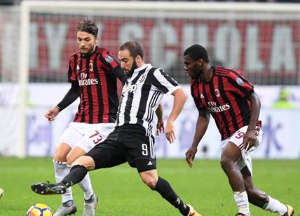 MILAN-HIGUAIN (e buonuscita dalla Juventus). Caldara-Bonucci: i dettagli. AC MILAN-JUVENTUS NEWS