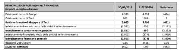 netweek3