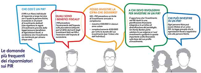 piano individuale risparmio