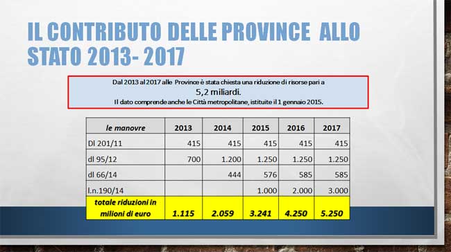 province dossier (6)