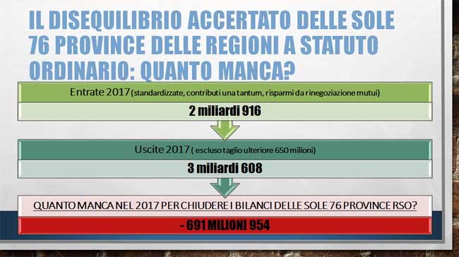 province dossier (9)
