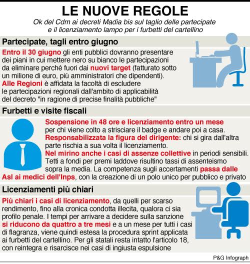pubblica amministrazione pubblica amministrazione