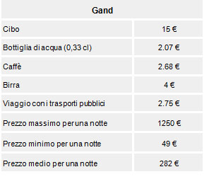 tabelle 1 tabelle 1