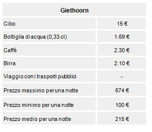 tabelle 3 tabelle 3