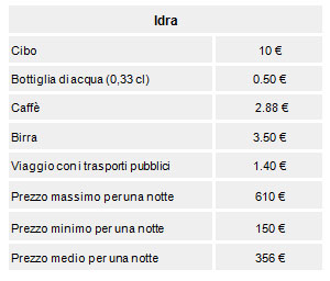 tabelle 6 tabelle 6