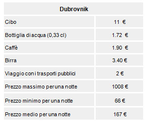 tabelle 8 tabelle 8