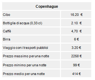 tabelle 9 tabelle 9